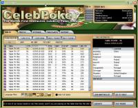 Play Poker at CelebPoker! Click Here!